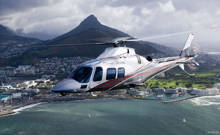 Leonardo New Service Centre in South Africa