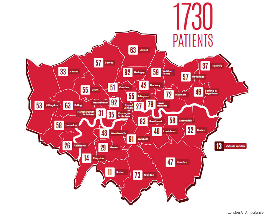 London Air Ambulance 2019 Statistics