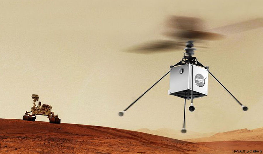 How Mars Helicopter will Reach the Surface