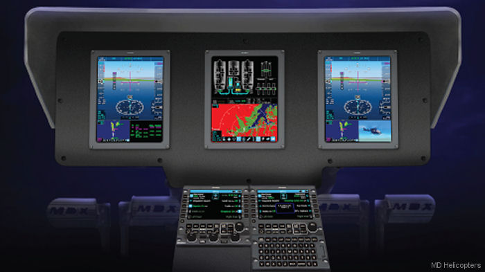 UA Glass Cockpit Upgrade for MD900/902