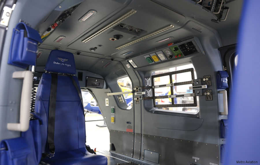 Metro Ordered 12 Additional EC145e