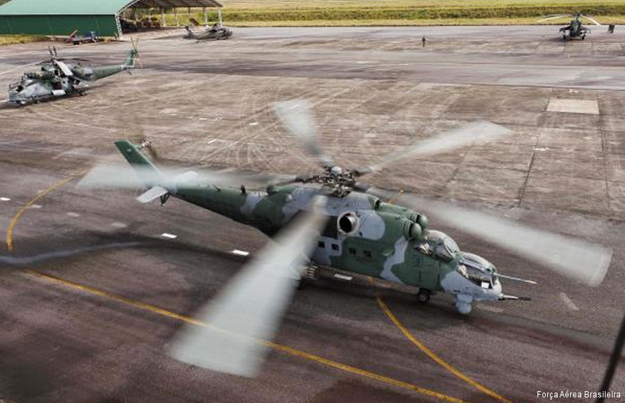 10 Years of Brazilian Mi-35M