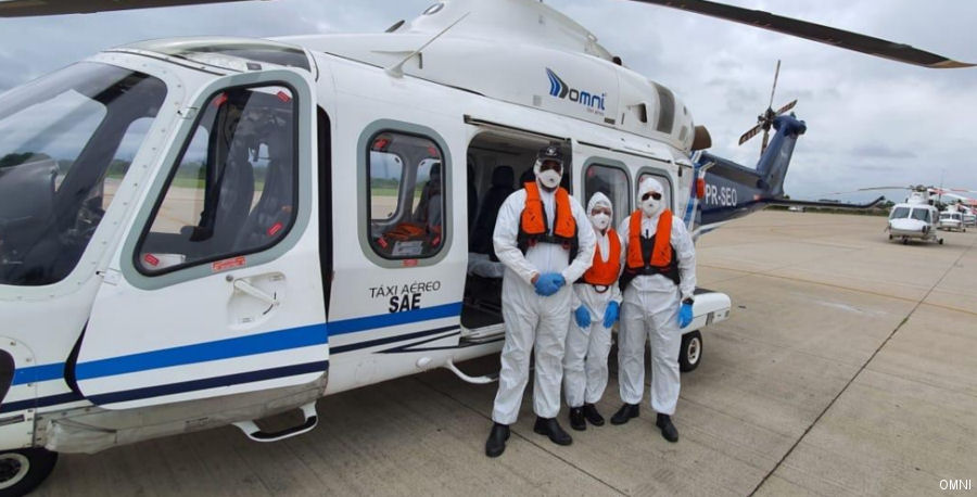 Omni Health Team Medical Helicopters Against COVID-19