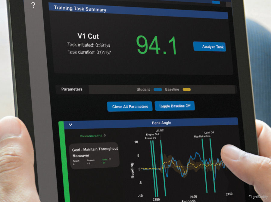 Pilot Performance Evaluation and Training Tool