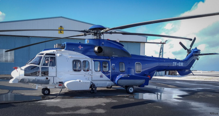 Preowned Helicopter Market Report 2019