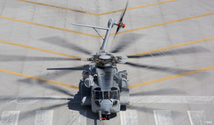 CH-53K Initial Operational Test and Evaluation