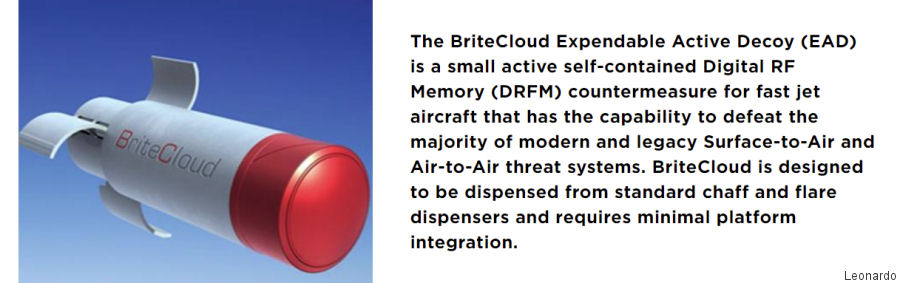 Leonardo AW609 at Dubai Airshow 2021