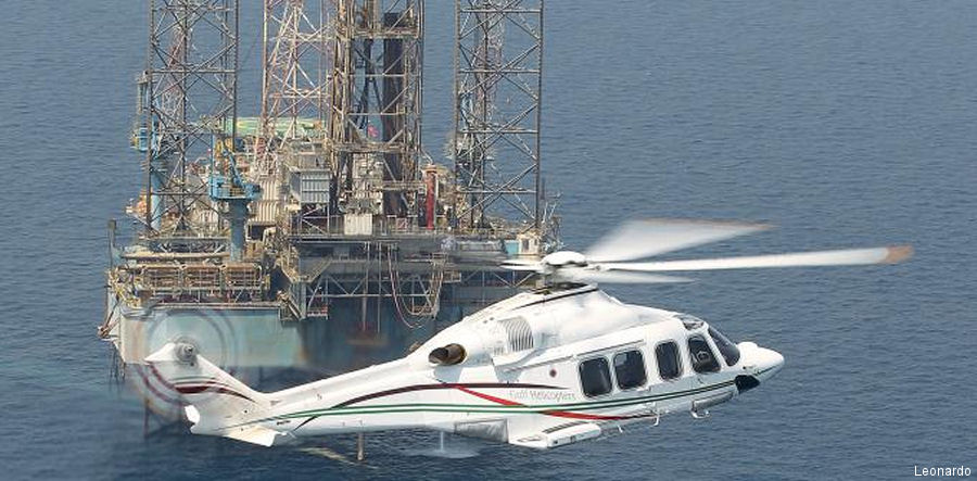 Leonardo Helicopters Maintenance in Saudi Arabia