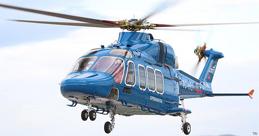 Turkey’s Gokbey To Go Full-Scale Testing