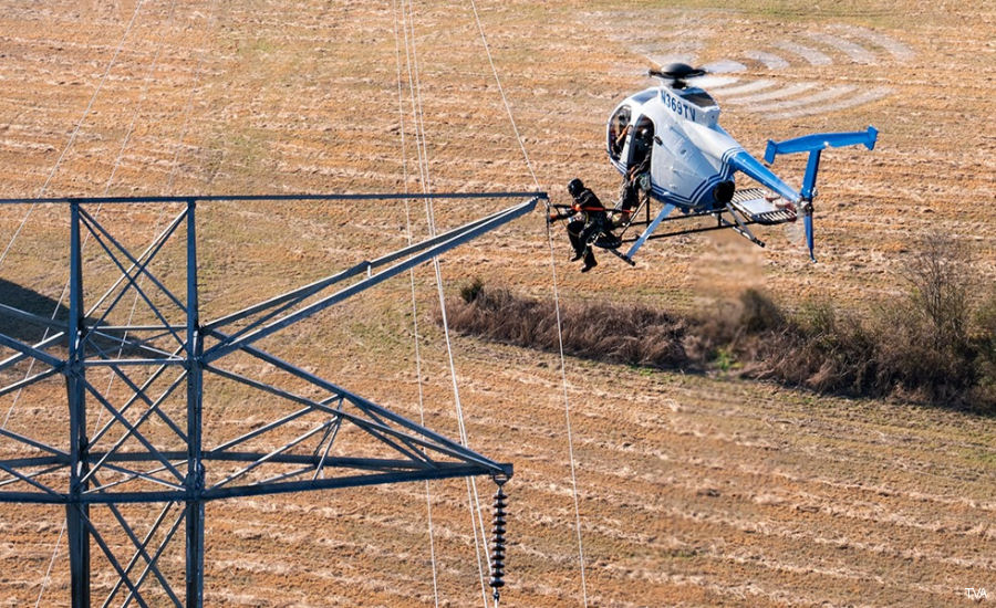 GPMS Foresight MX Health Monitor for TVA