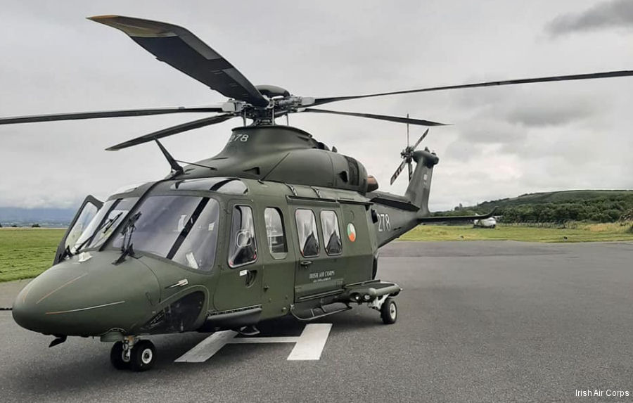 Night Vision Training for Irish Air Corps