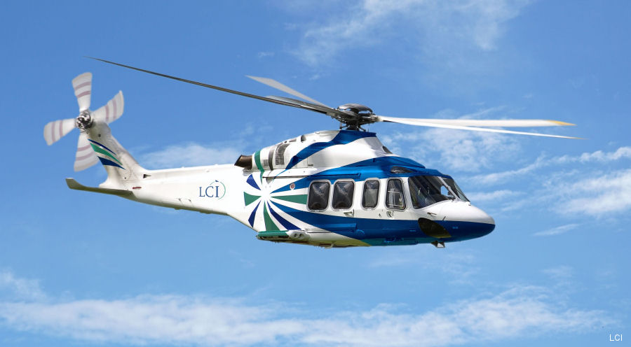 Libra Group Acquires KKR’s Shares in LCI