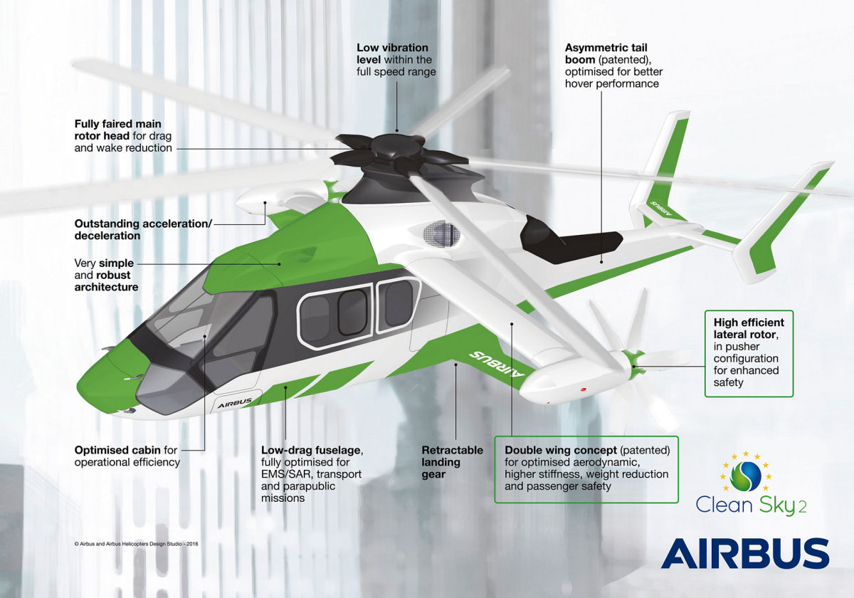 Racer Demonstrator Takes Shape