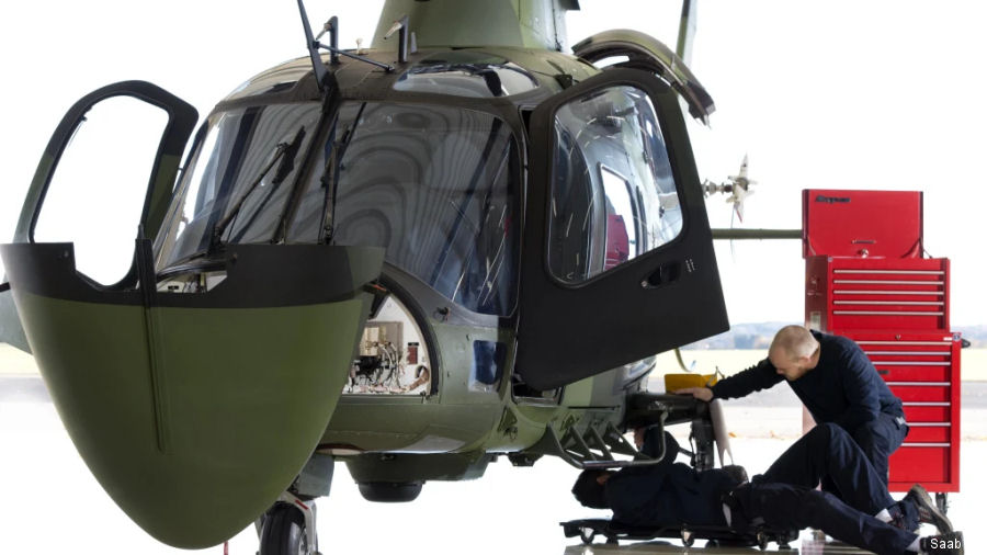 Saab Renewed Support for Swedish LUH