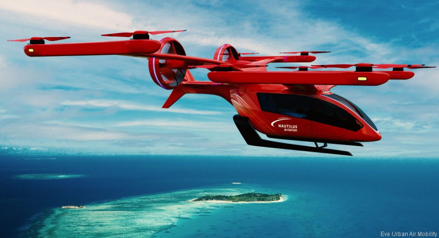 Eve Urban Air Mobility in Australia