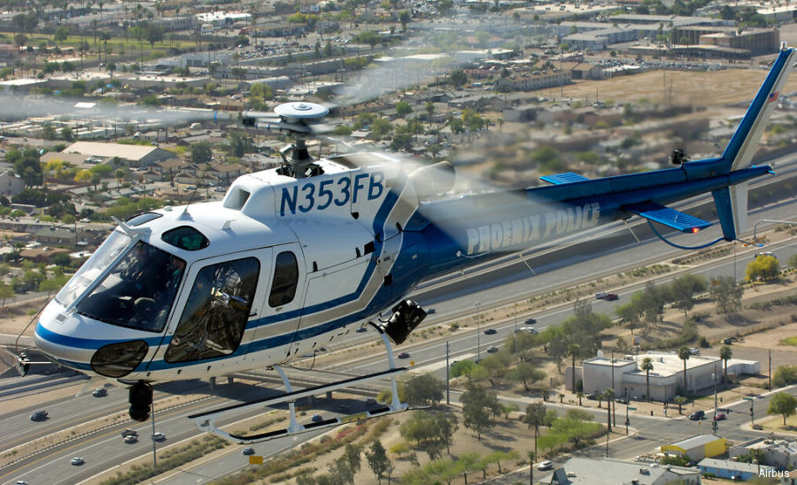 Airbus Helicopters in 2021