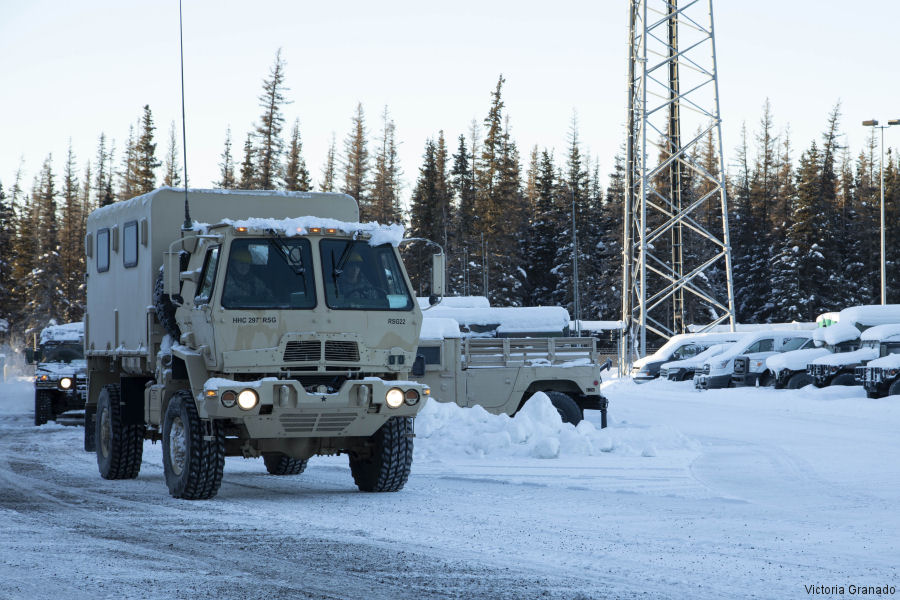 Alaska Guard Response on Winter Storms