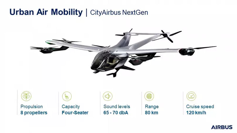 New Test Centre for CityAirbus NextGen in Germany