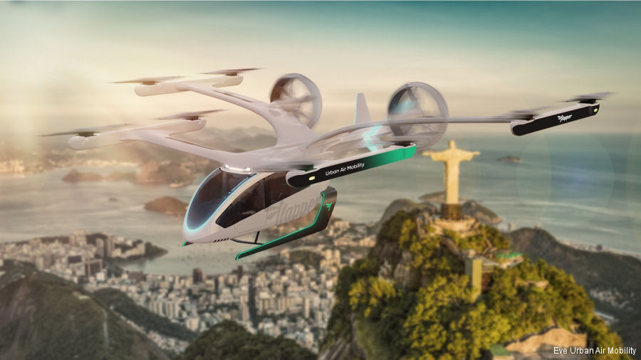 Embraer Eve and Thales to Develop eVTOL