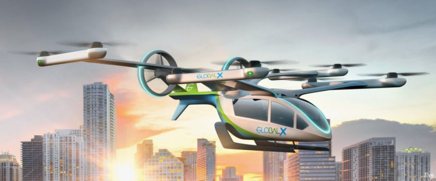 GlobalX Signed LoI for up to 200 eVTOL Eve