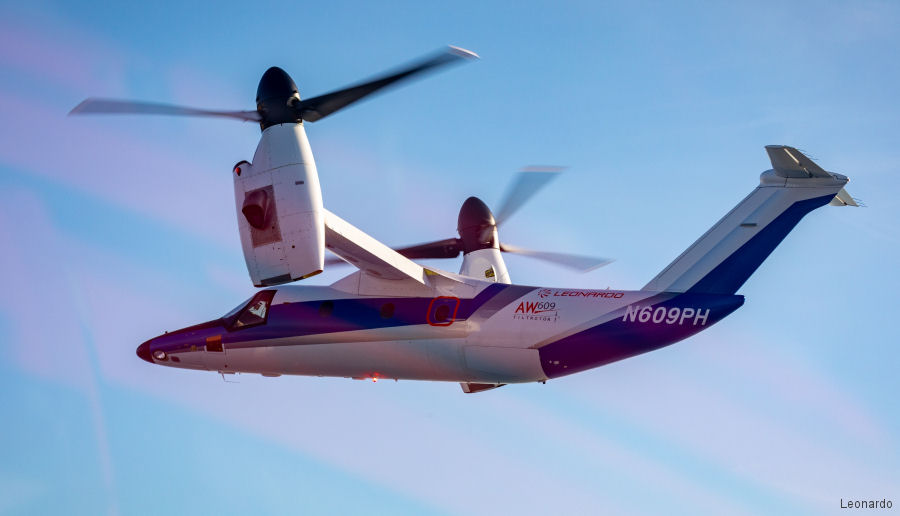 AW609 for European Operator