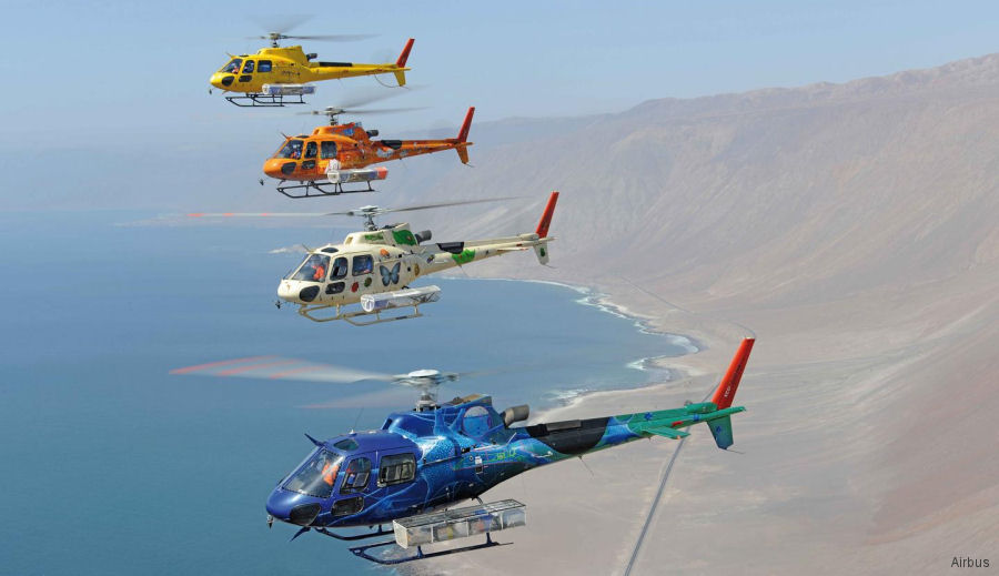 Ecocopter Orders More H125 and H145
