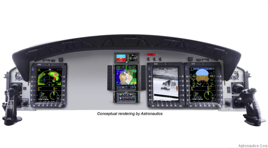 Badger Pro+ Glass Cockpit Upgrade for Huey II