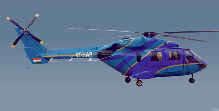 India’ PHL to Receive 20 HAL Helicopters