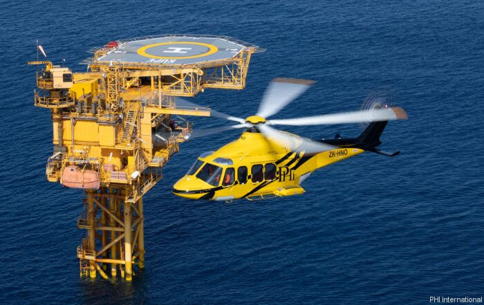 Toitū Envirocare Carbon Certification for PHI NZ