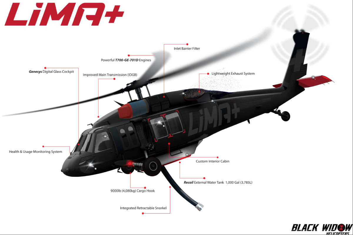 Black Widow and XP Services Announced Black Hawk Lima+