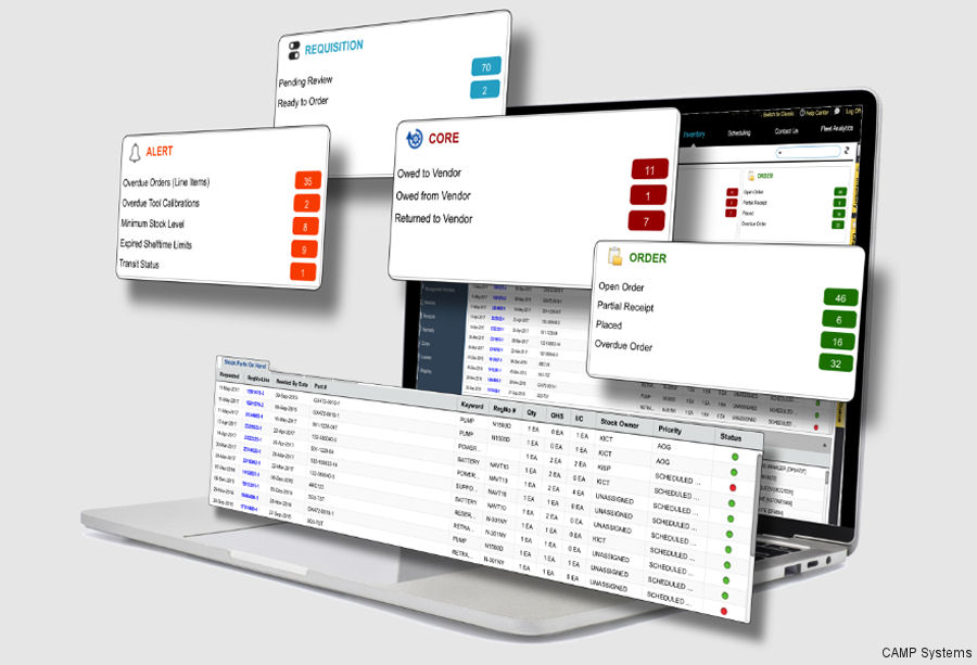 Eagle Copters Selects CAMP Systems