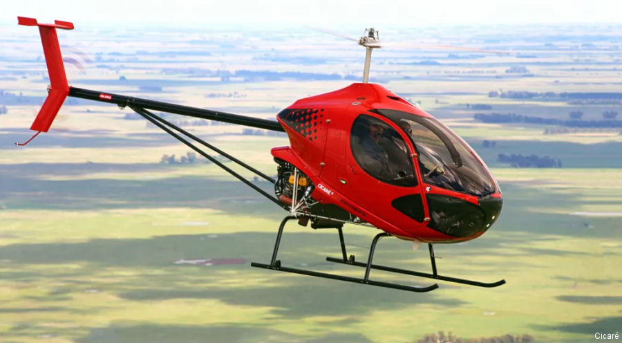 Cicaré Ultralight Helicopter FAA Certification