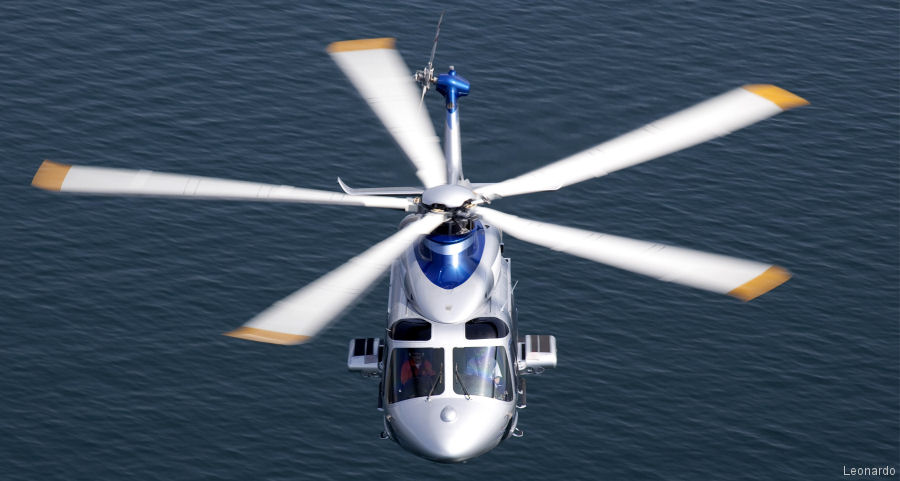 Astronautics AeroSync Max for AW139 Helicopter