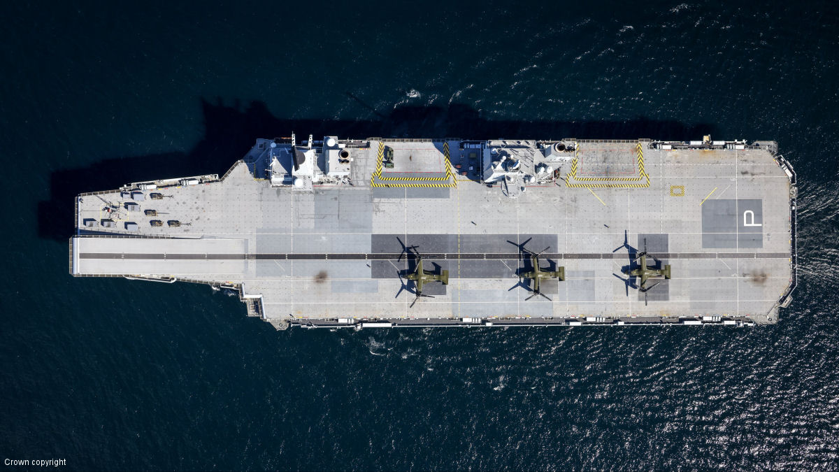 HMS Prince of Wales in East Coast Deployment