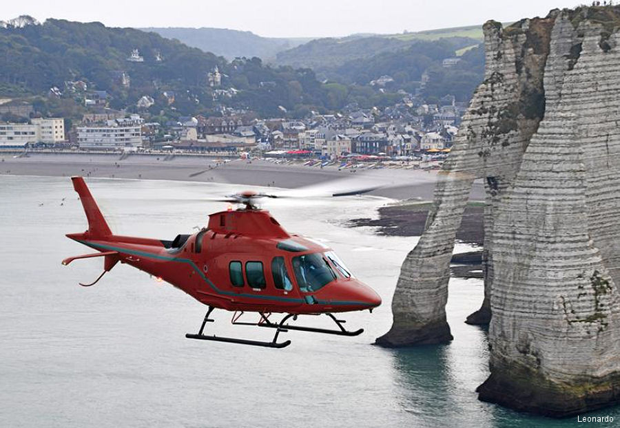 Leonardo at LAAD 2023 in Rio