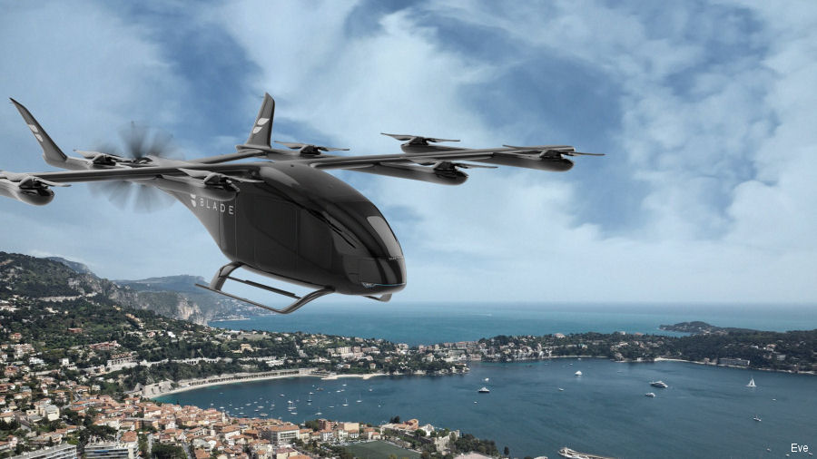 Eve Signs Multiple Partnerships at Paris Air Show