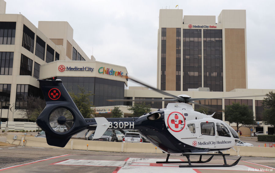 Medical City Healthcare - State of Texas