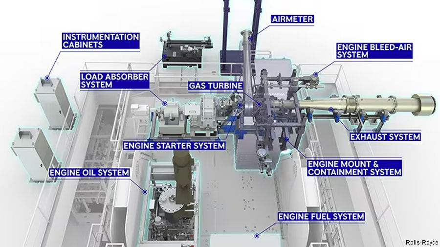 Rolls-Royce Hybrid-Electric Engine First Fuel Burn