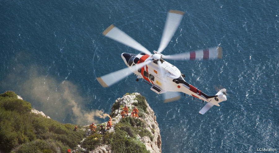 First Helicopter Social Loan Framework