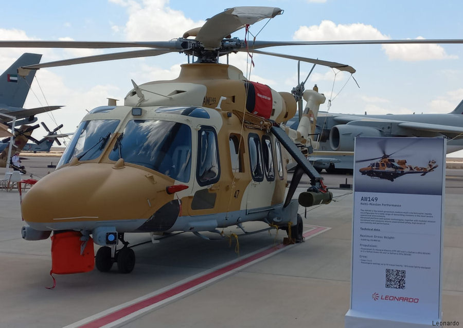 Leonardo at the Egypt International Airshow 2024