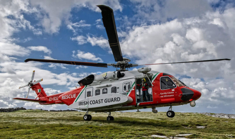 Fatigue Risk Management System Trial by CHC Ireland