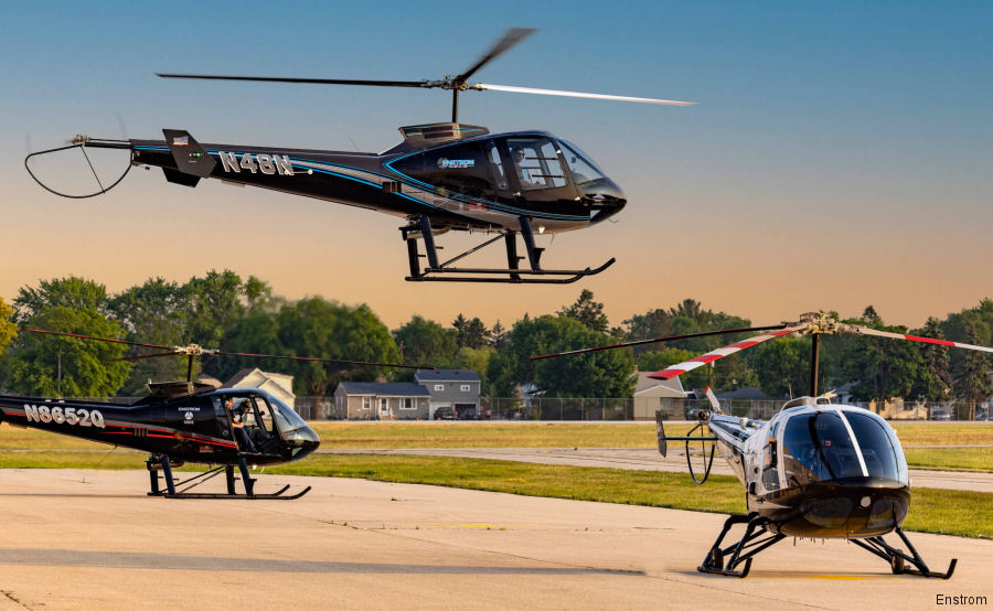 Becoming a Helicopter Pilot: A Guide to Flight Training