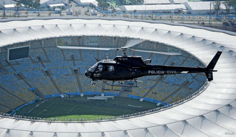 The Role of Helicopters in Promoting Global Events