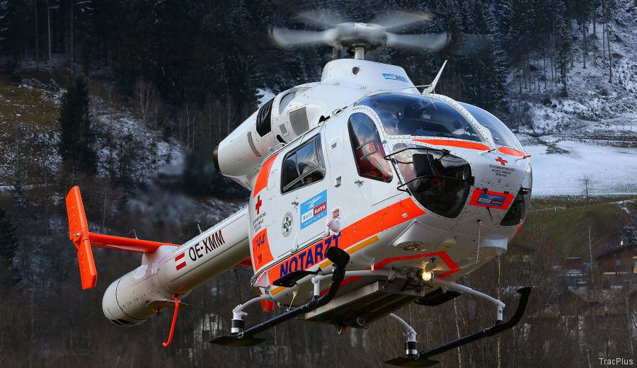 Advanced Tracking and Data Insights for Heli Austria
