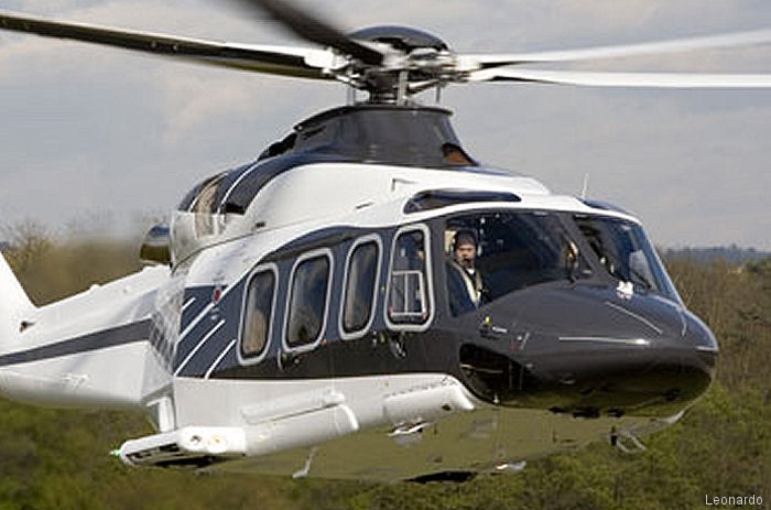 The rising prominence of helicopter services in the UK luxury market