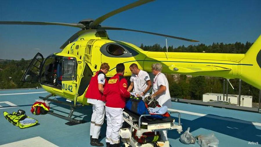 The Critical Role of Helicopters in Emergency Care for Horse Racing Enthusiasts