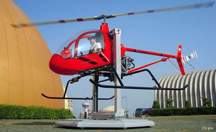 Helicopter Flight Training Schools - How to Choose the Right School or Flight Academy