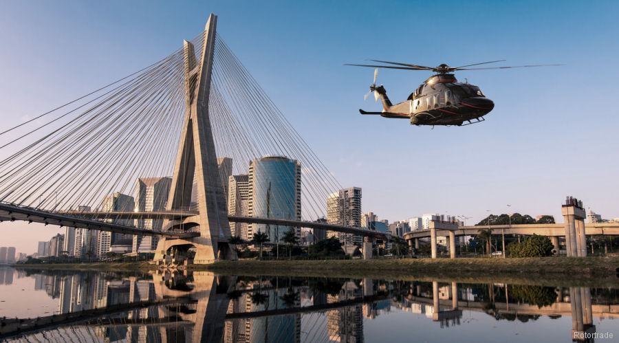 Rotortrade Opened Subsidiary in Brazil