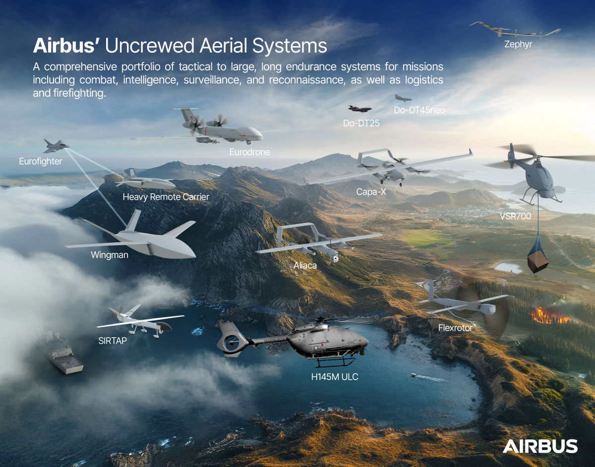 Airbus Unifies Its Tactical Drone Offerings