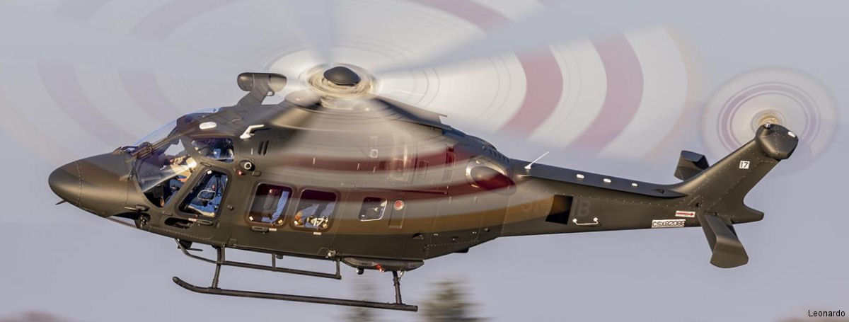 Leonardo and Adani Partnership for Helicopter Manufacturing Ecosystem in India